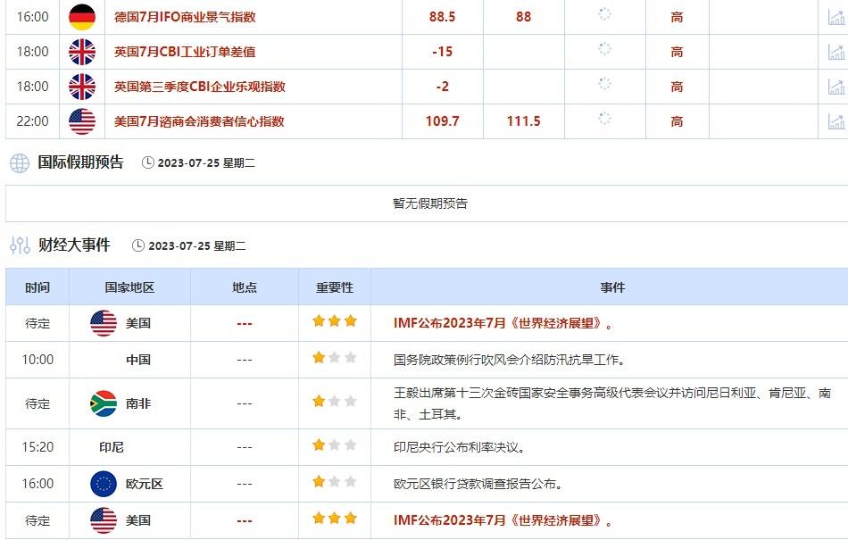 英镑今年以来上涨凌驾6%