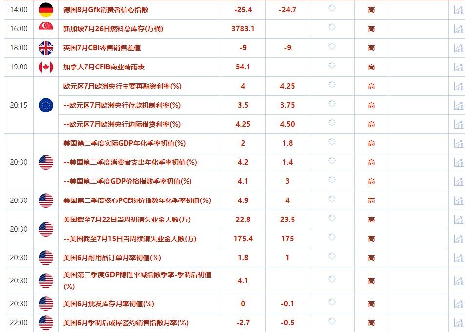 大约欧洲央行将继续采纳强硬态度