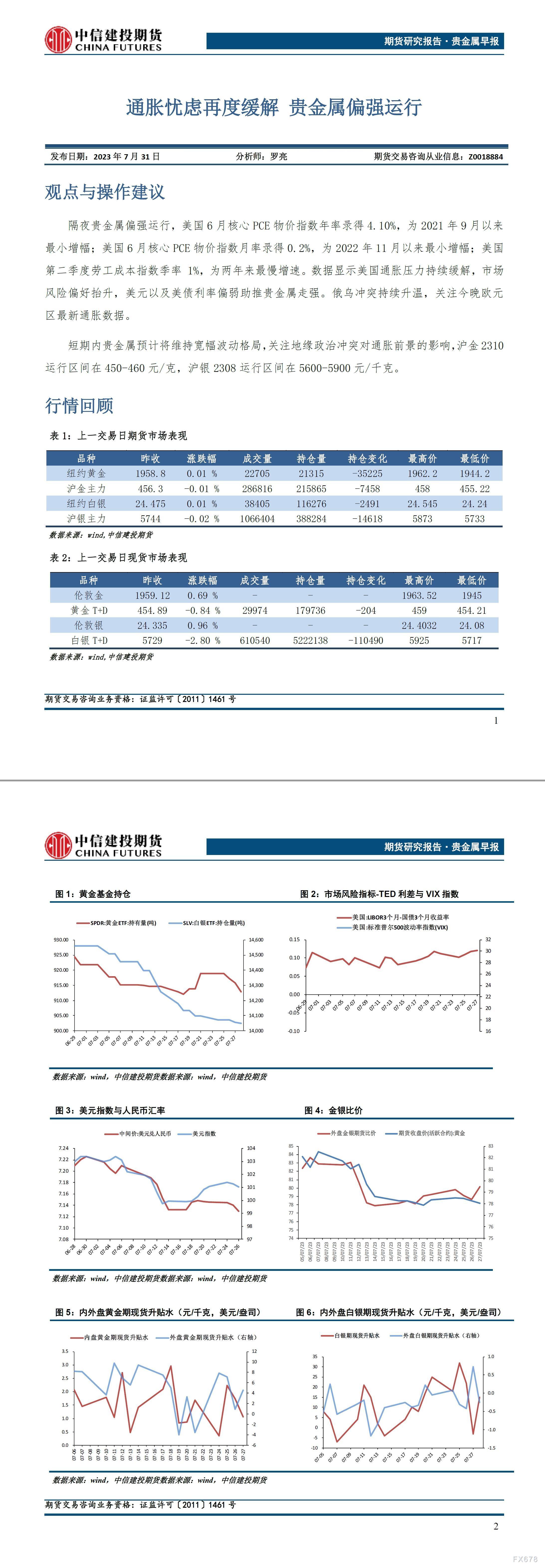  讯——隔夜贵金属偏强运行