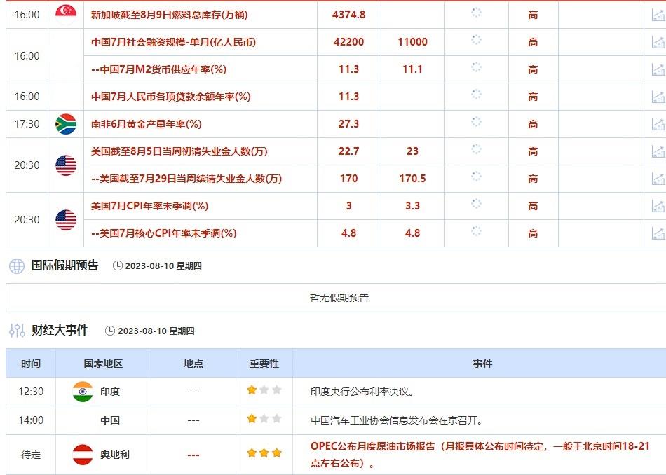 将来几周英镑兑欧元应该会保持坚硬