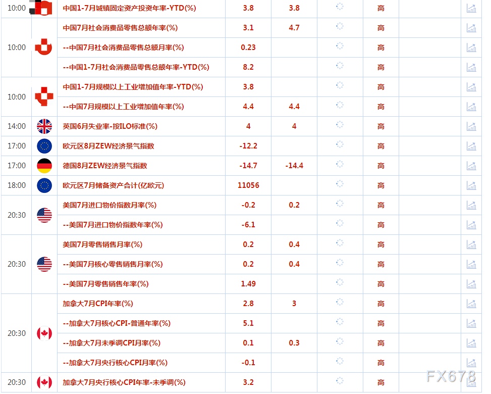  壳牌发言人周一暗示