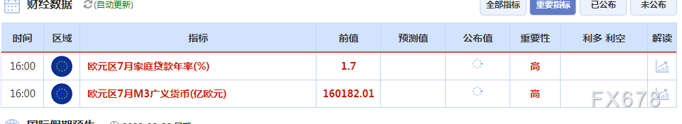 提振掂量炼油利润率的柴油裂解价差升至2023年1月以来最高