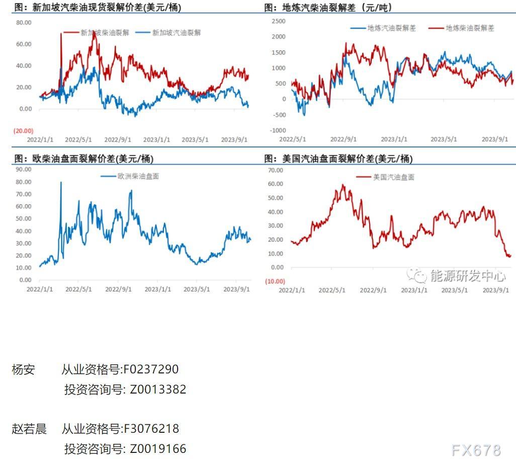 维持高位区间大幅颠簸的判断