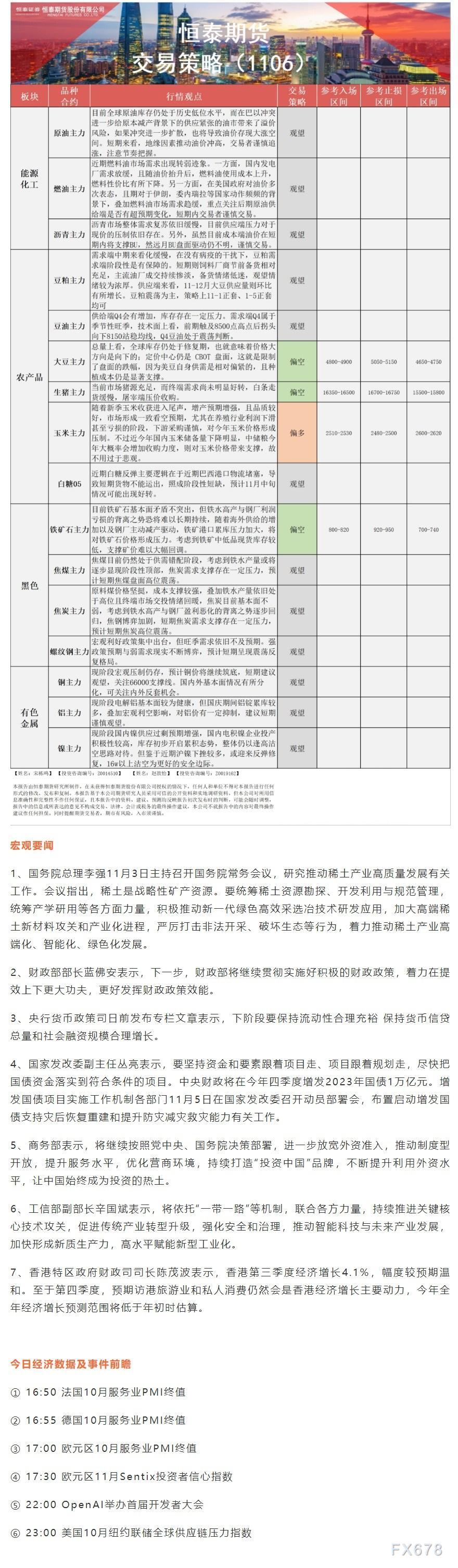  汇通财经APP讯——以下为恒泰期货11月6日对能化板块、黑色板块、有色板块、农产品板块期货交易揭示和建议