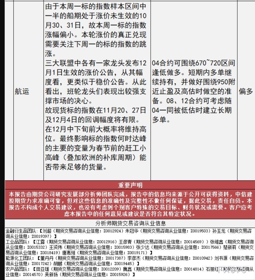  中信建投期货公司授权文本由“专注期货开户交易及专业行情剖析资讯网站”：【一期货 】转发