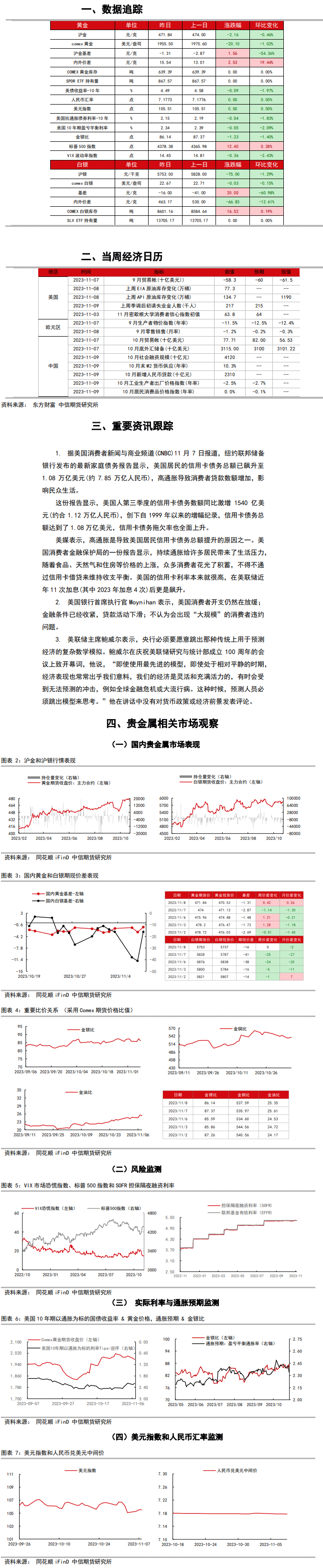  汇通财经APP讯—— 中信期货公司授权文本由“专注期货开户交易及专业行情剖析资讯网站”：【一期货 】转发