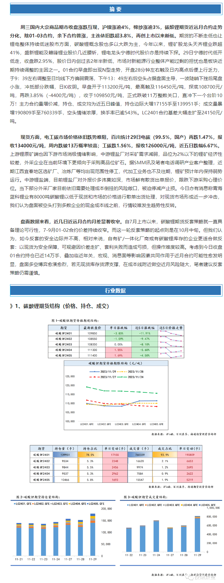  汇通财经APP讯—— 海通期货公司授权文本由“专注期货开户交易及专业行情剖析资讯网站”：【一期货 】转发