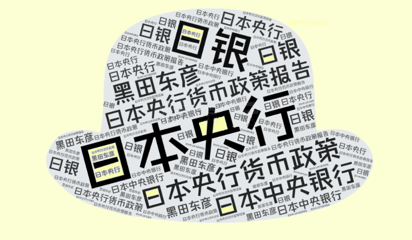  聚焦日本央行 随着日本央行周一初步为期两天的政策会议