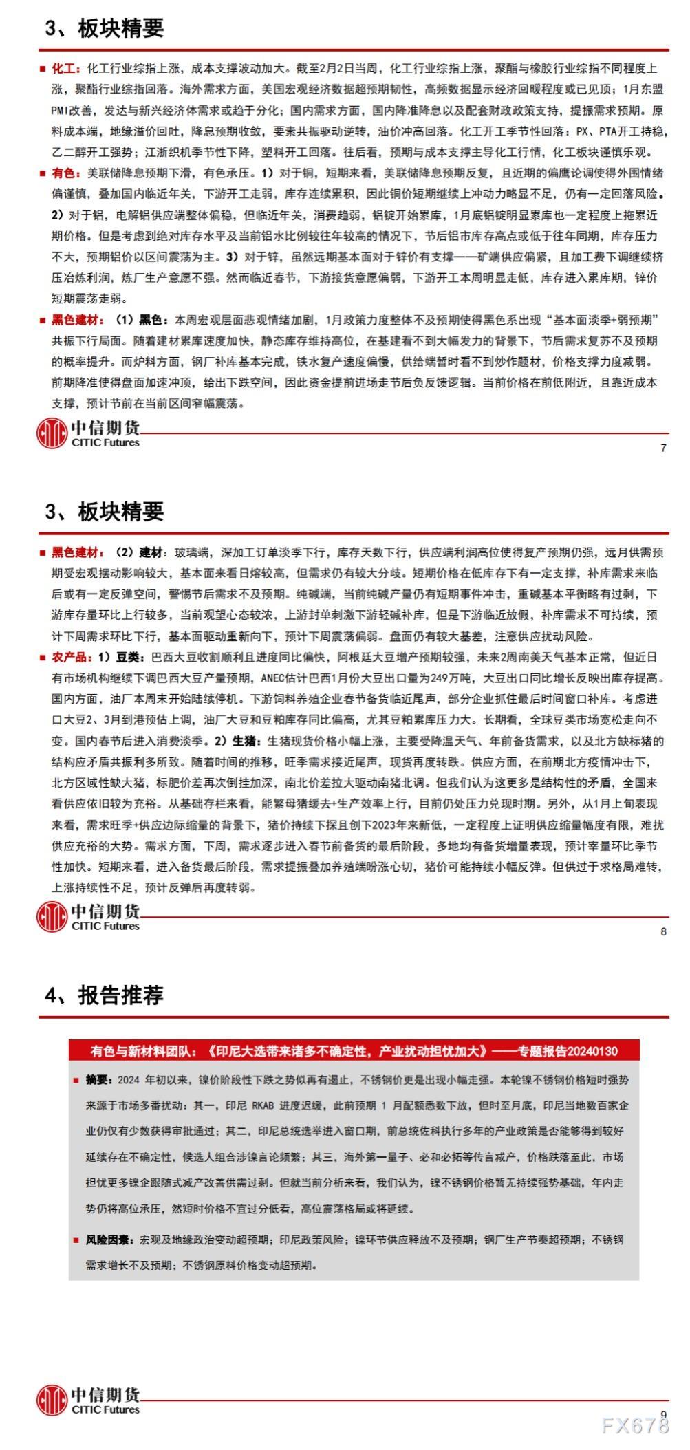 笼罩种类有：国表里宏不雅观、股指、国债、贵金属、原油、化工、黑色建材、有色金属、豆类生猪等农产品等