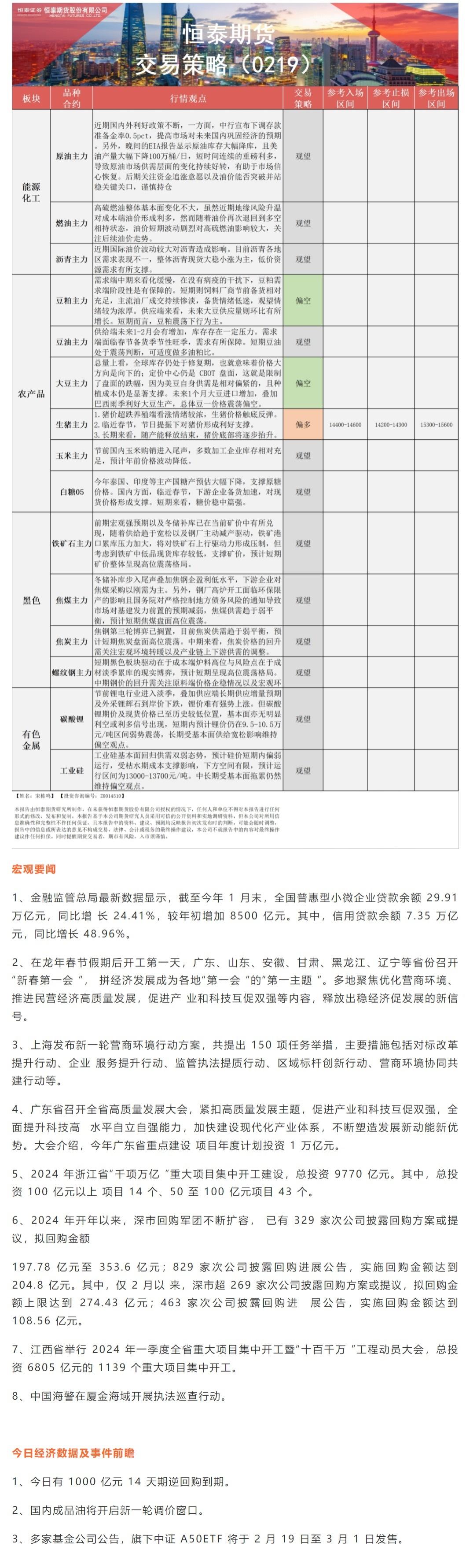  汇通财经APP讯——以下是恒泰期货今天早间交易计谋