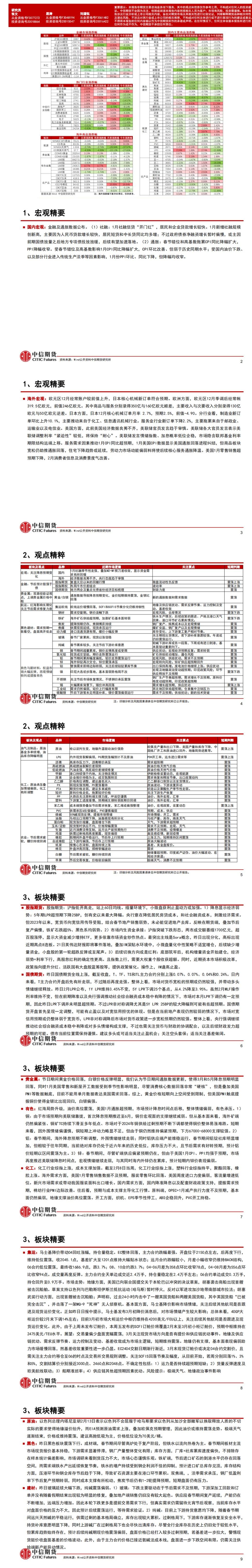  汇通财经APP讯——以下为中信期货今天晨报对股指、国债、贵金属、原油能源化工、有色金属、螺纹钢材焦炭黑色系玻璃纯碱等建材、玉米生猪油脂蛋白粕等农产品等期货的操纵建议和揭示