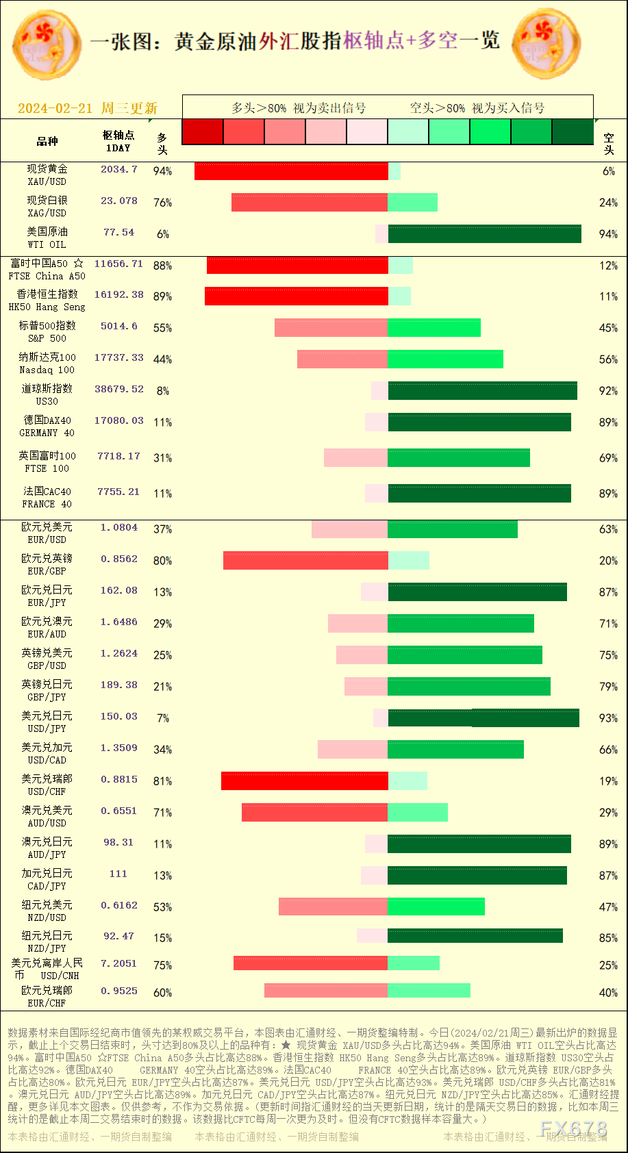 】(更新工夫指汇通财经的当天更新日期