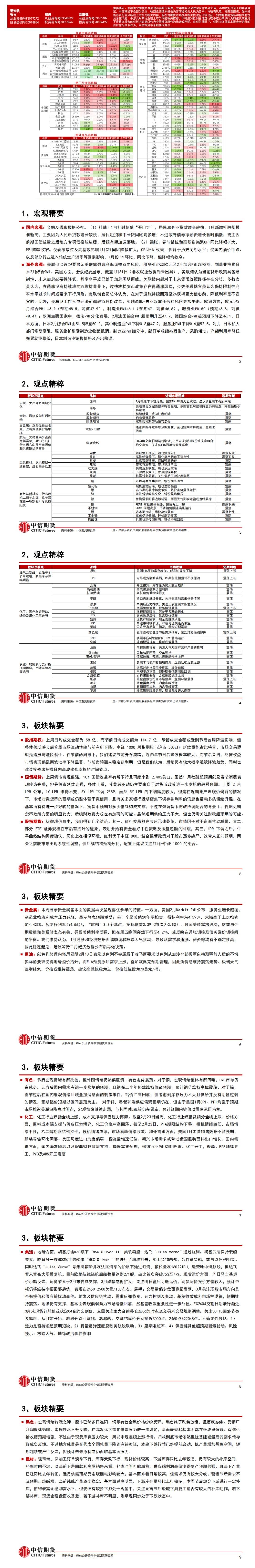  中信期货公司授权由“专注国内期货衍生品交易的专业行情剖析资讯网站”：【汇通财经 】转发