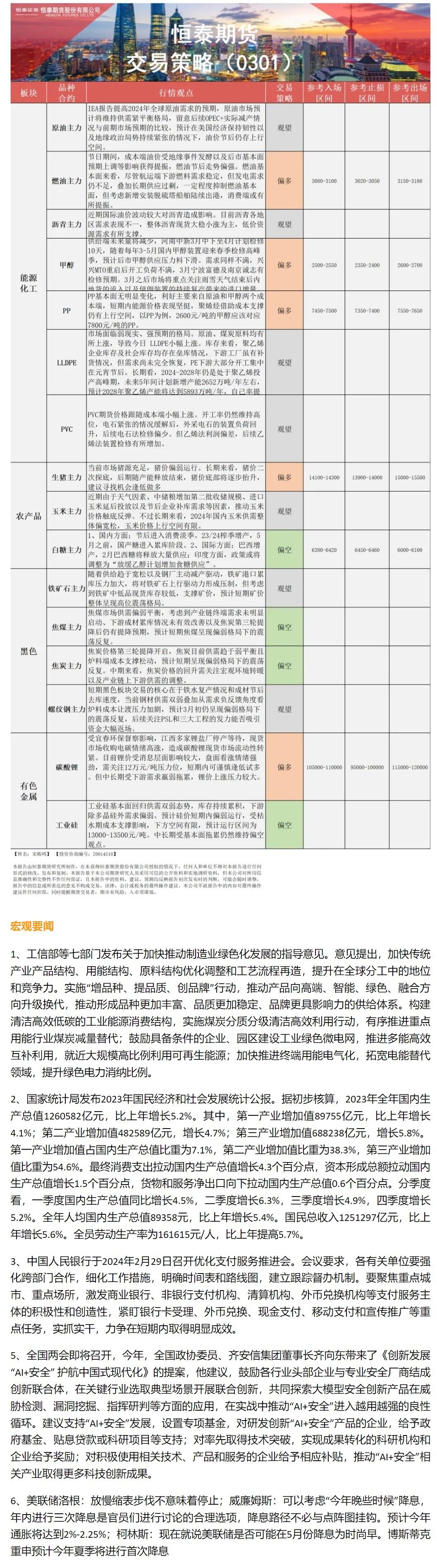 笼罩种类有：宏不雅观剖析、原油燃料油等能源化工、豆粕豆油大豆玉米白糖生猪等农产品、黑色系如铁矿石焦煤焦炭螺纹钢、有色系如工业硅碳酸锂等