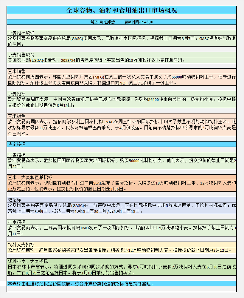 而欧洲央行维持利率不变且美联储主席杰罗姆·鲍威尔重申