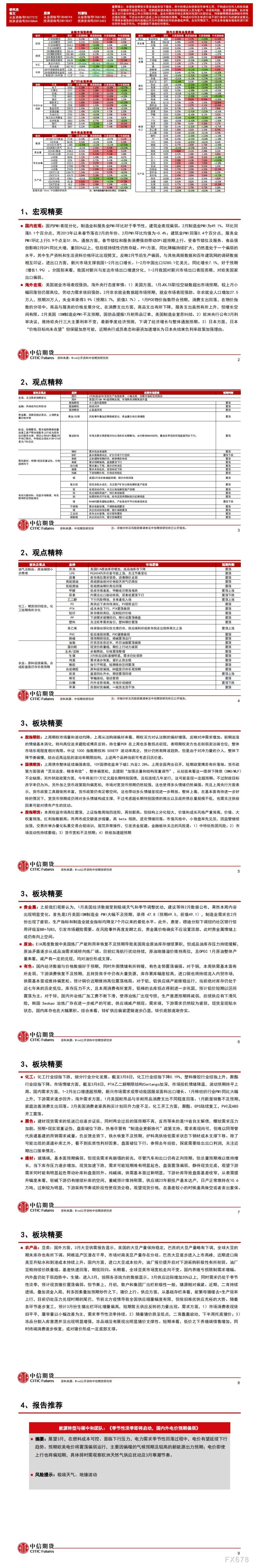  中信期货公司授权由“专注国内期货衍生品交易的专业行情剖析资讯网站”：【汇通财经 】转发