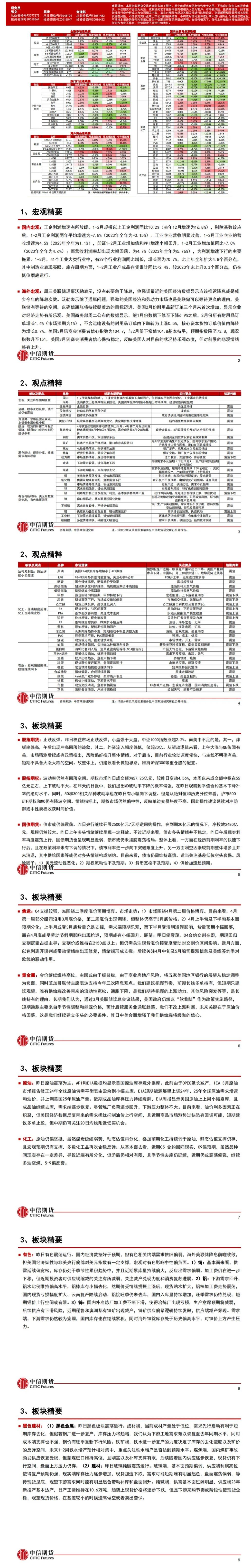  中信期货公司授权由“专注国内期货衍生品交易的专业行情剖析资讯网站”：【汇通财经 】转发