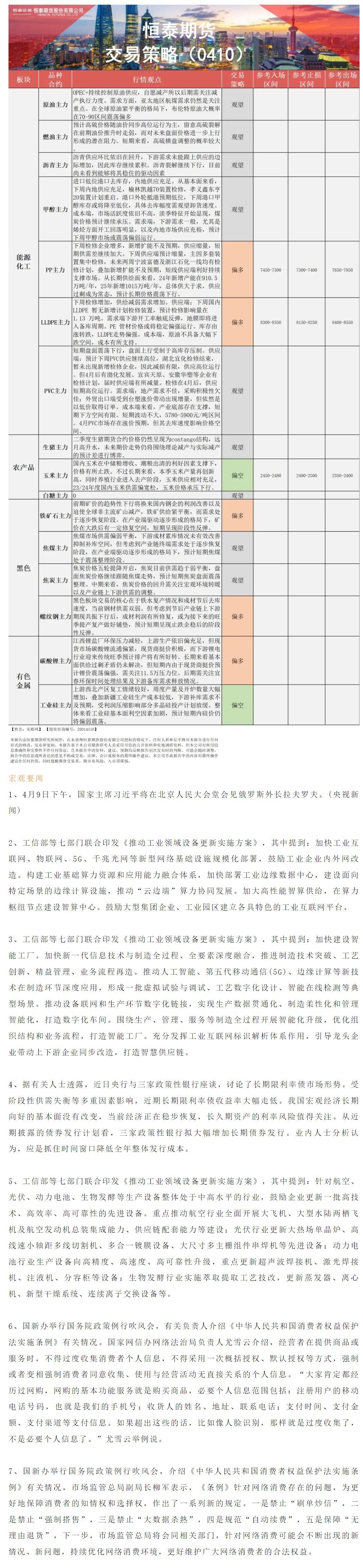 笼罩种类有：宏不雅观剖析、原油燃料油等能源化工、玉米白糖生猪等农产品、黑色系如铁矿石焦煤焦炭螺纹钢、有色系如工业硅碳酸锂等 恒泰期货公司授权由“专注国内期货衍生品交易的专业行情剖析资讯网站”：【汇通财经 】转发