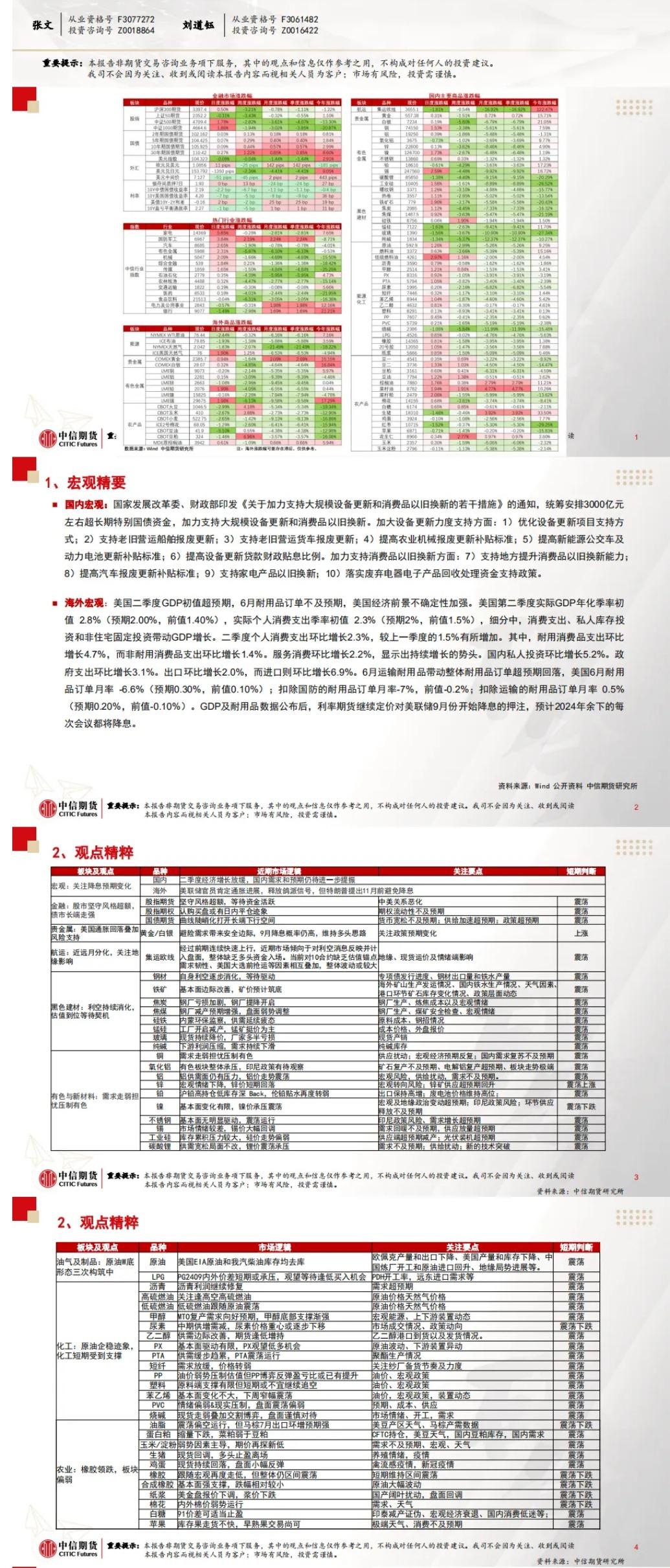  汇通财经APP讯——以下为中信期货今天晨报对股指、国债、贵金属、原油能源化工、有色金属、螺纹钢材焦炭黑色系玻璃纯碱等建材、豆类生猪等农产品等期货的操纵建议和揭示