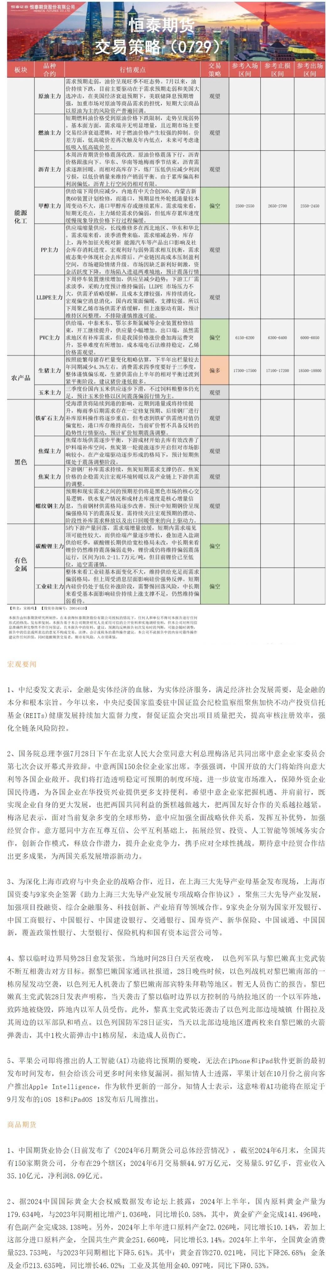 笼罩种类有：宏不雅观剖析、原油燃料油等能源化工、玉米生猪等农产品、黑色系如铁矿石焦煤焦炭螺纹钢、有色系如工业硅碳酸锂等