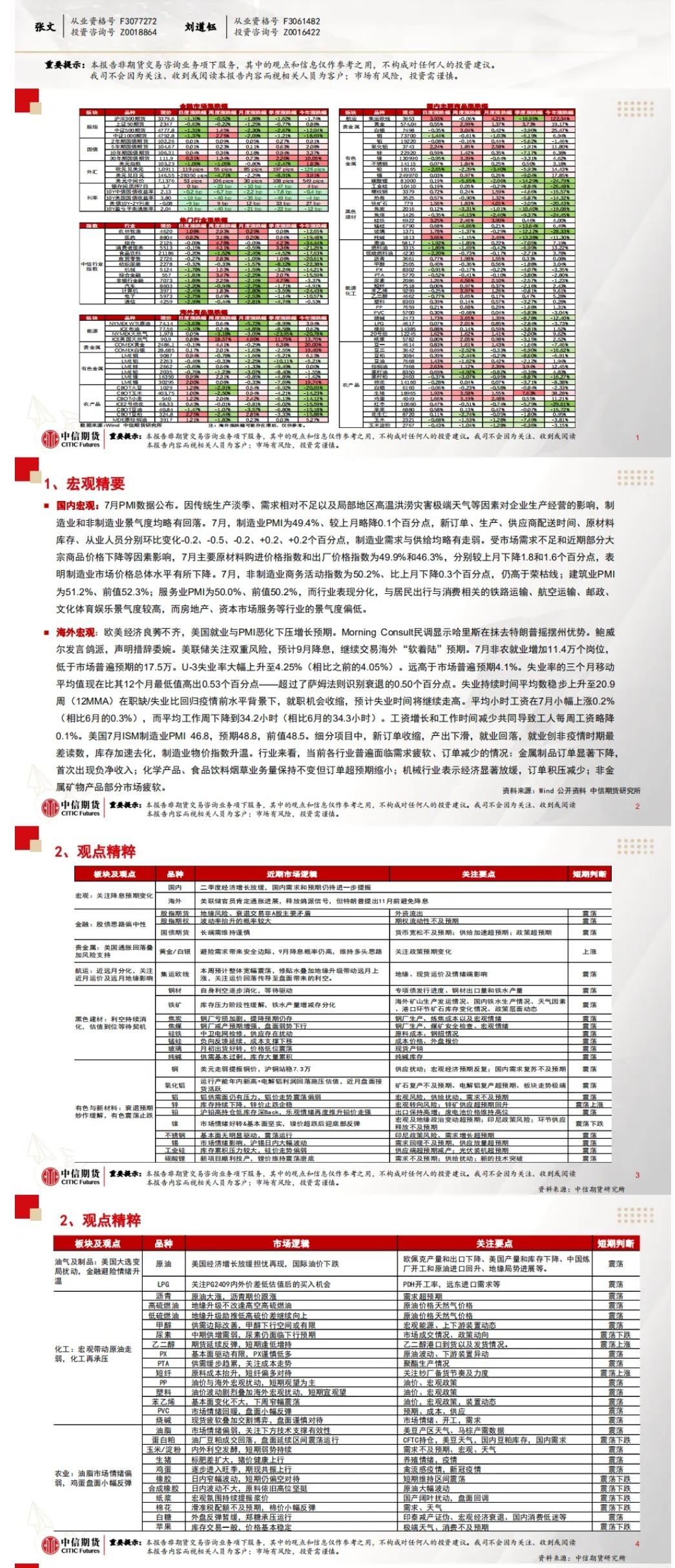  汇通财经APP讯——以下为中信期货今天晨报对股指、国债、贵金属、原油能源化工、有色金属、螺纹钢材焦炭黑色系玻璃纯碱等建材、豆类生猪等农产品等期货的操纵建议和揭示