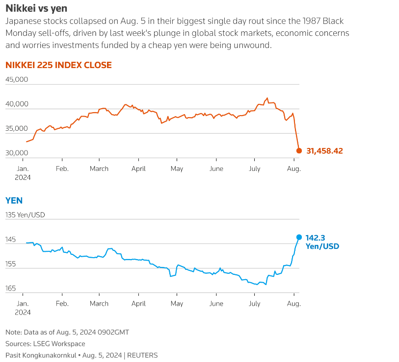  BlueBay Asset Management 首席投资官马克·道丁 (Mark Dowding) 暗示