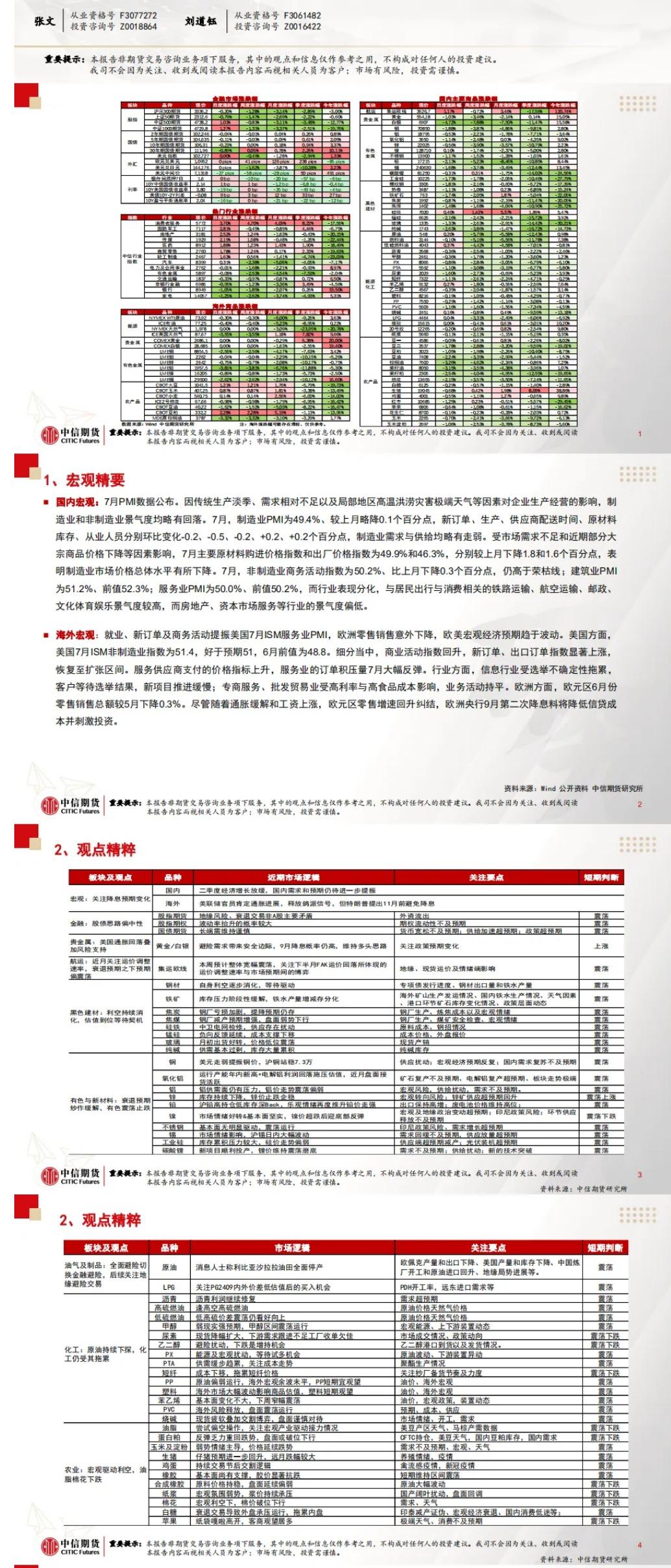  汇通财经APP讯——以下为中信期货今天晨报对股指、国债、贵金属、原油能源化工、有色金属、螺纹钢材焦炭黑色系玻璃纯碱等建材、玉米生猪油脂蛋白粕等农产品等期货的操纵建议和揭示