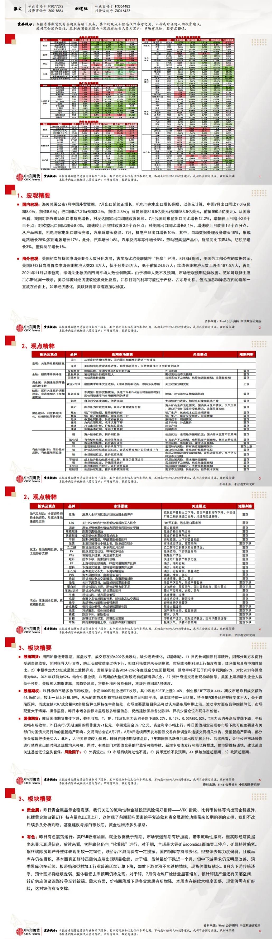  中信期货公司授权由“专注国内期货衍生品交易的专业行情剖析资讯网站”：【汇通财经 】转发