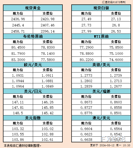 向下熔断创下史上最大单日跌幅