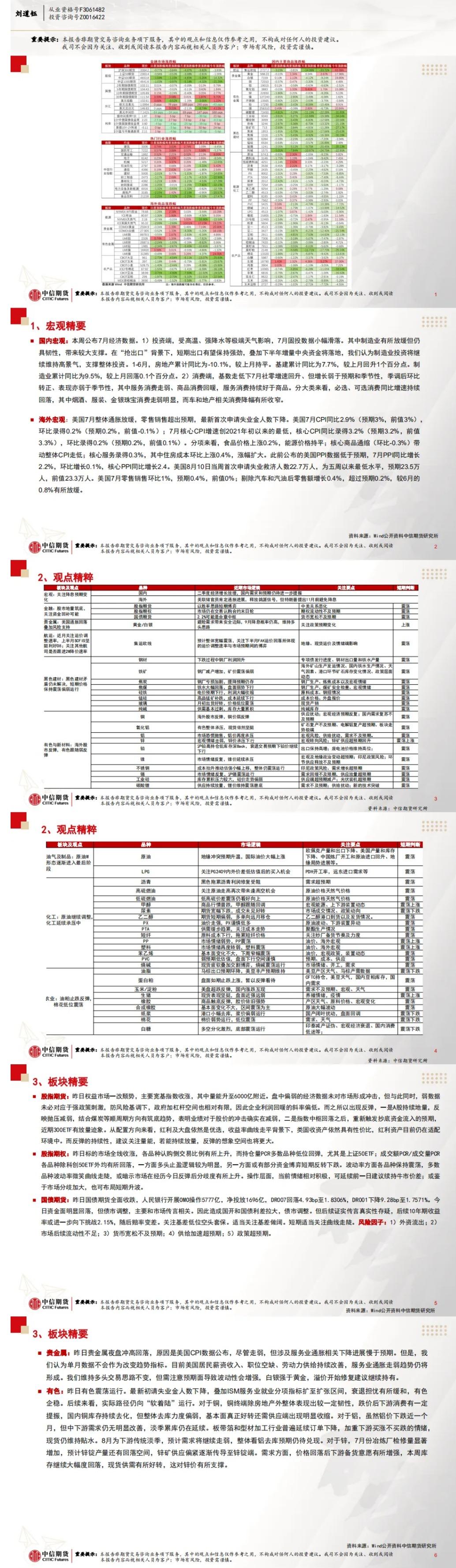  中信期货公司授权由“专注国内期货衍生品交易的专业行情剖析资讯网站”：【汇通财经 】转发