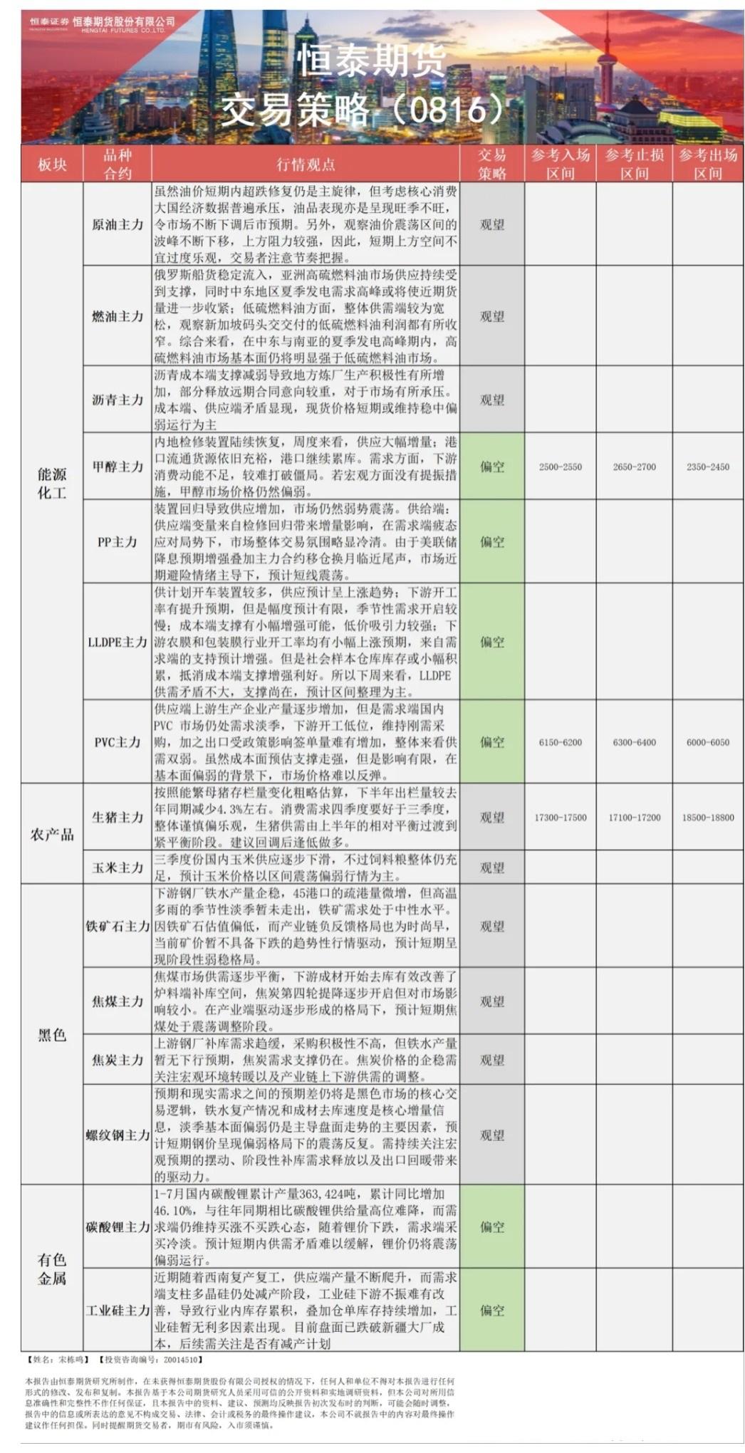 出口这些物项需解决相关许诺手续