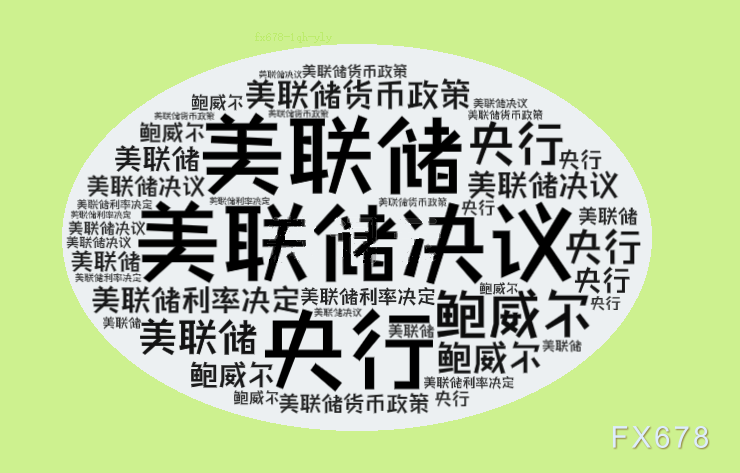 假如美联储要在2024年降息100个基点