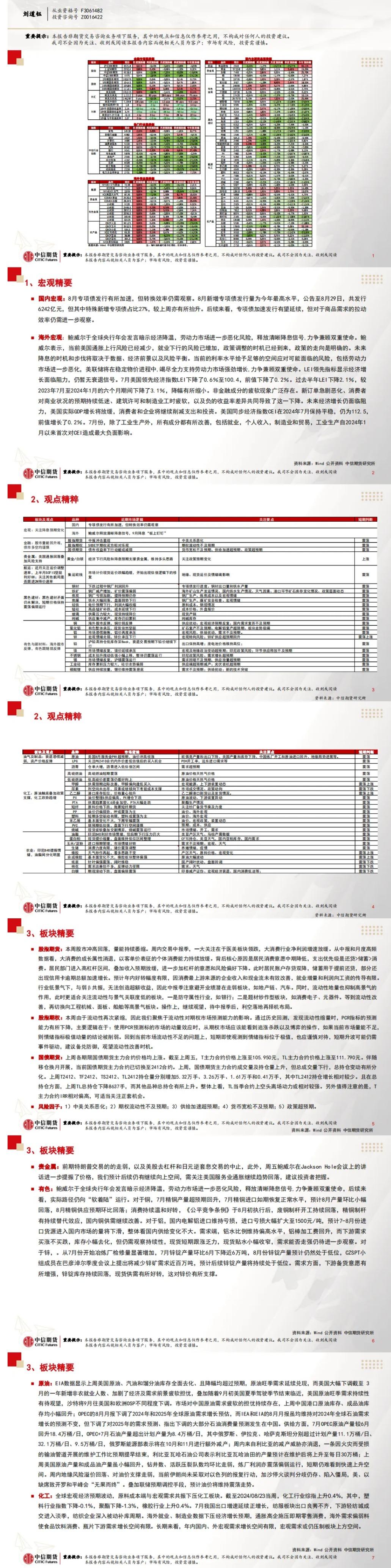  汇通财经APP讯——以下为中信期货今天晨报对股指、国债、贵金属、原油能源化工、有色金属、螺纹钢材焦炭黑色系玻璃纯碱等建材、玉米生猪油脂蛋白粕等农产品等期货的操纵建议和揭示