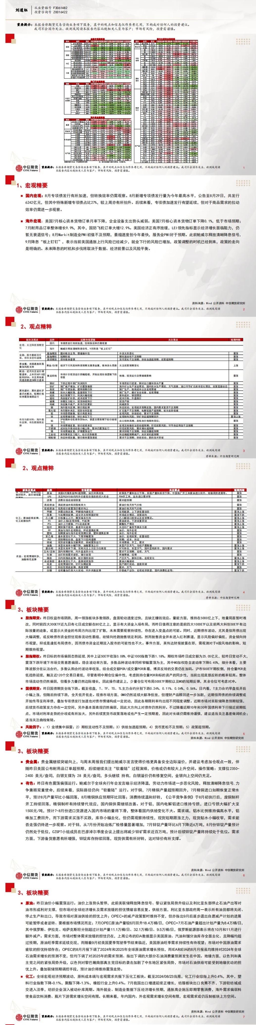  汇通财经APP讯——以下为中信期货今天晨报对股指、国债、贵金属、原油能源化工、有色金属、螺纹钢材焦炭黑色系玻璃纯碱等建材、生猪蛋白粕等农产品等期货的操纵建议和揭示