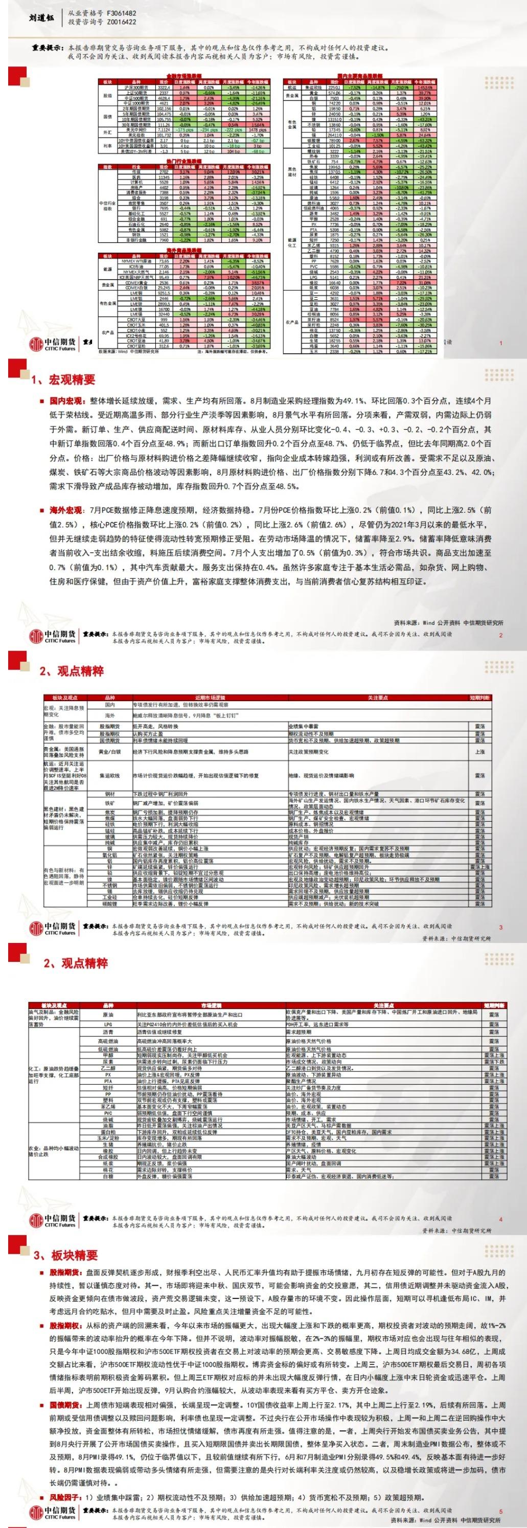  汇通财经APP讯——以下为中信期货今天晨报对股指、国债、贵金属、原油能源化工、有色金属、螺纹钢材焦炭黑色系玻璃纯碱等建材、生猪蛋白粕等农产品等期货的操纵建议和揭示