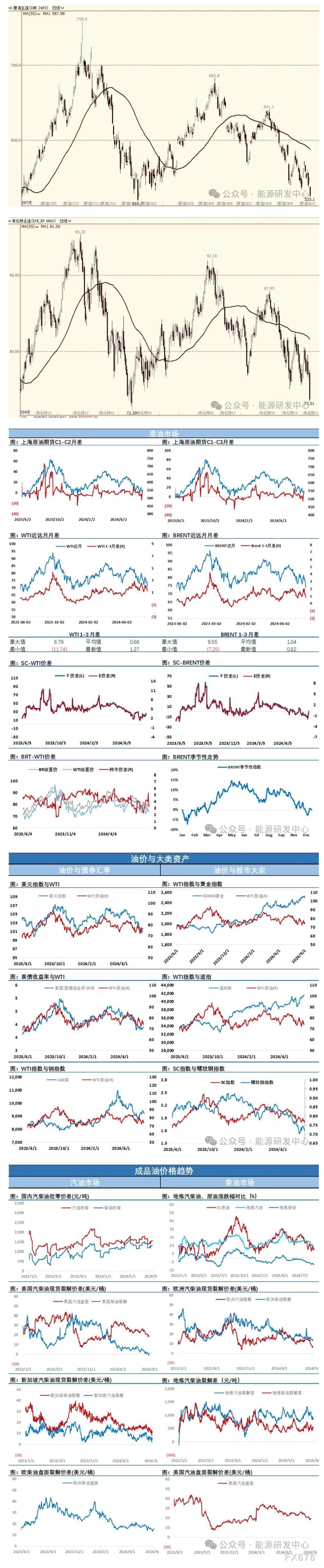 欧盟当局正在期待匈牙利和斯洛伐克就俄罗斯卢克石油公司的石油供应提供更多细节