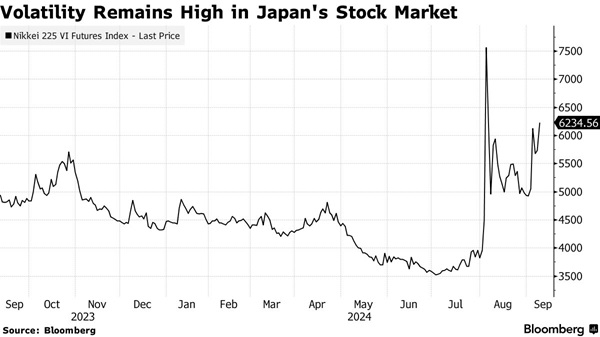 知情人士：日本央行下周可能会维持借款资本在0.25%稳定