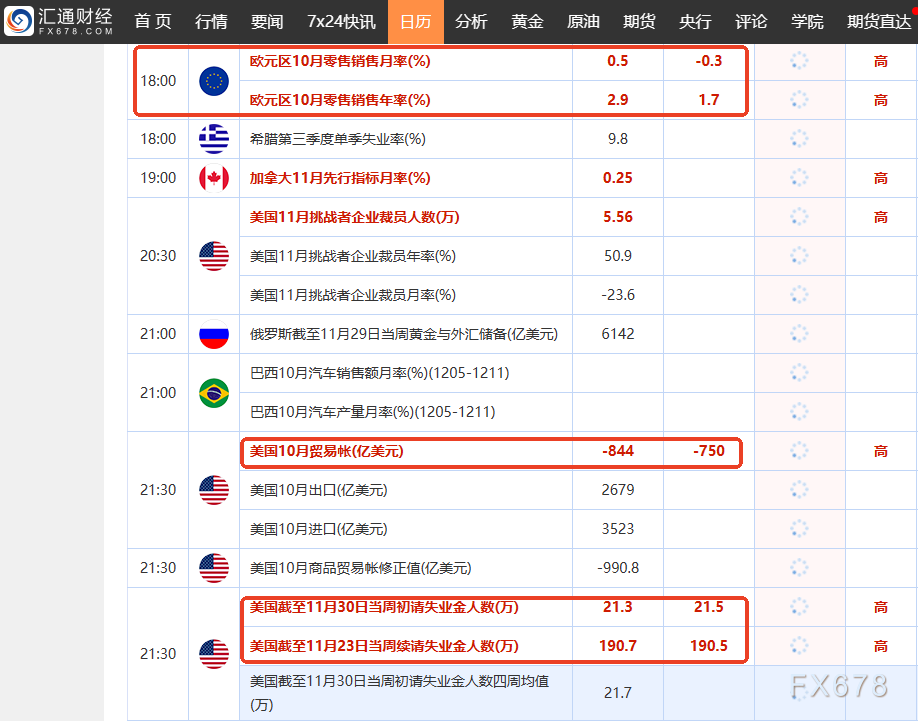 但它们强化了市场对欧元恒久走势的担心