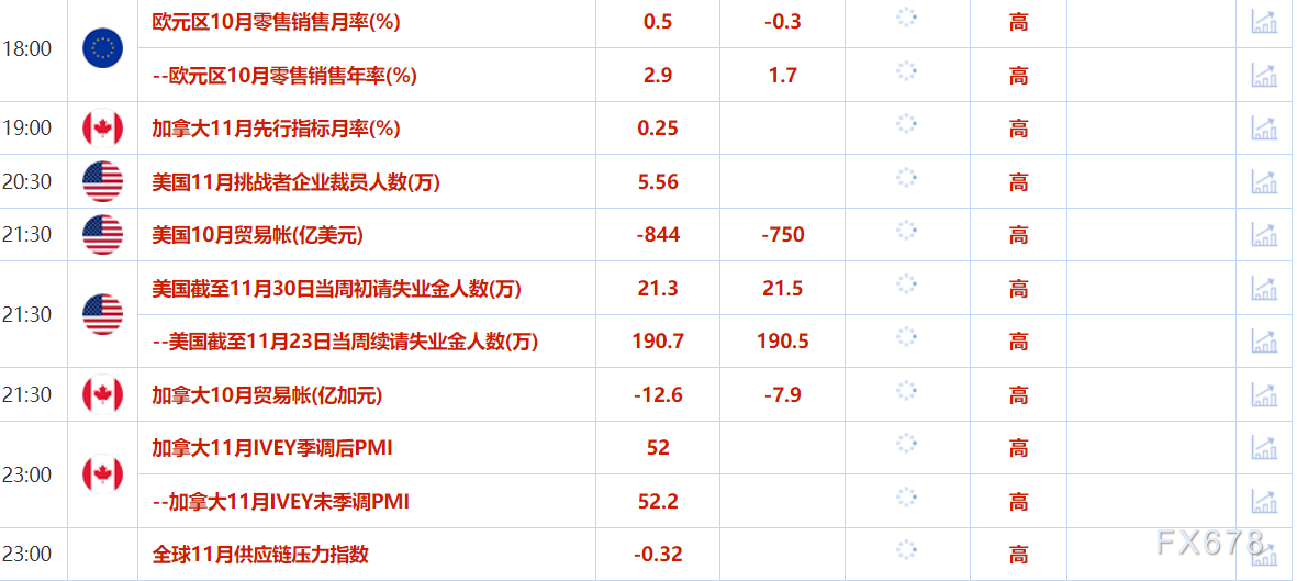 企业联系人乐不雅观预测将来几个月需求将增多